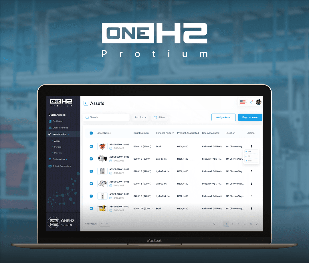 OneH2