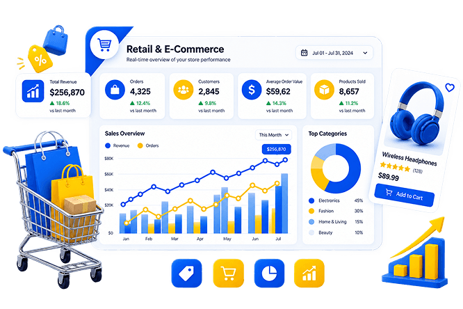 Retail And E-Commerce